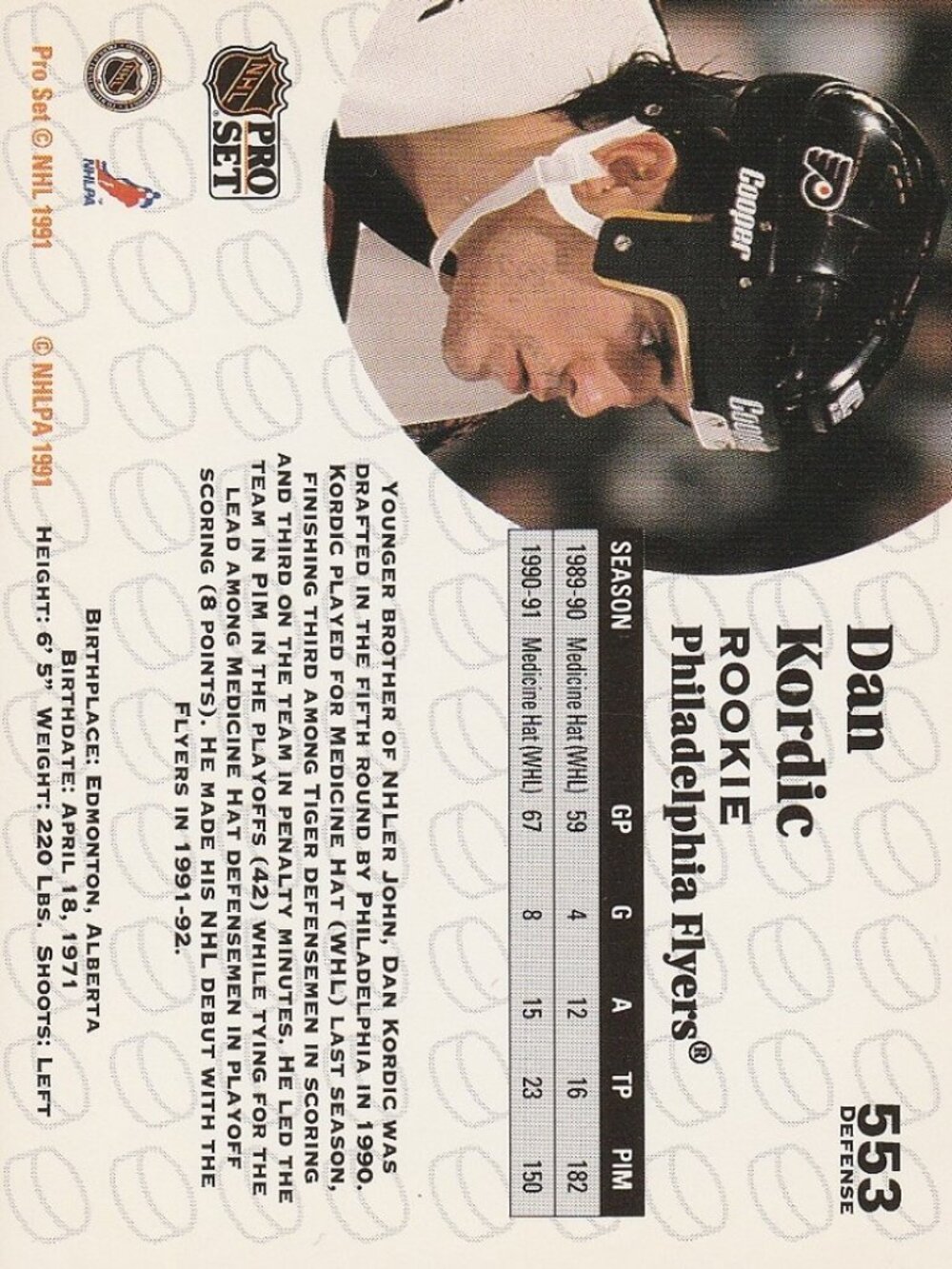 Dan Kordic - 1991 Pro Set Rookie Card - Picture 2 of 2